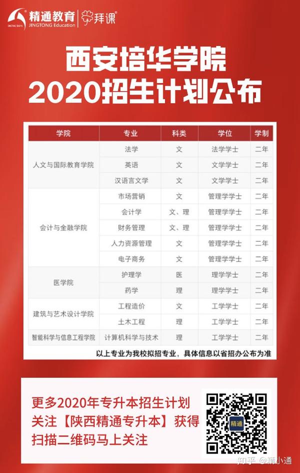 洗车服务 第369页