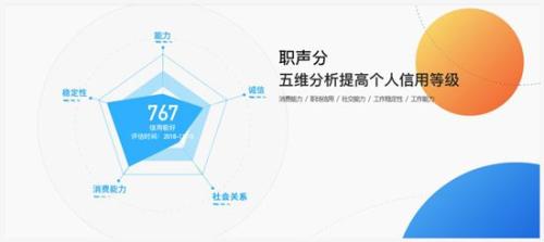 一肖一码100%中,精准数据评估_时刻版53.562