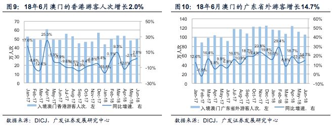 今晚澳门9点35分开什么,实时数据分析_美学版70.329