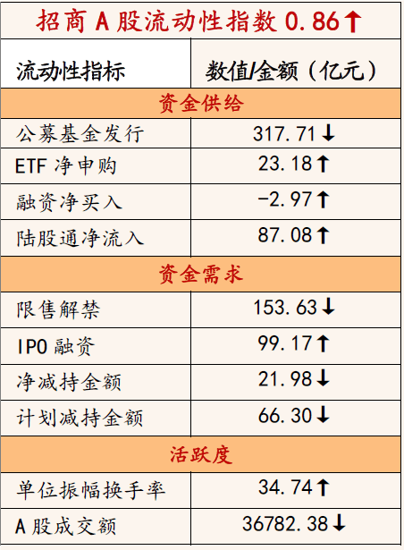 新澳2024天天正版资料大全,实用性解读策略_改进版59.538