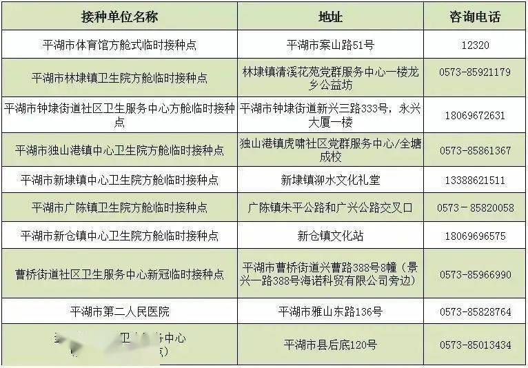 汽车饰品的销售 第354页