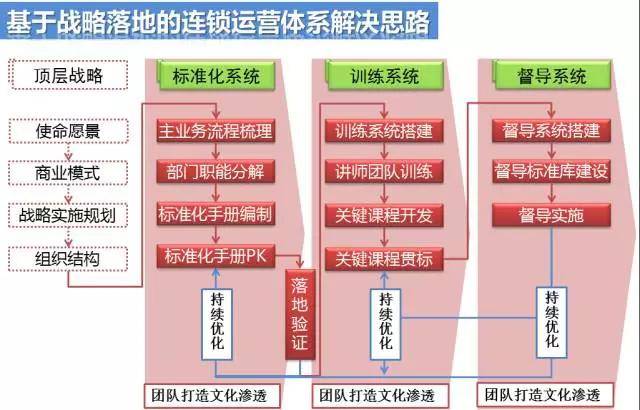 新澳免资料费,创新计划制定_零售版98.947