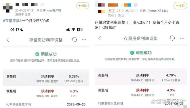 最新房贷P，解锁购房梦想的钥匙