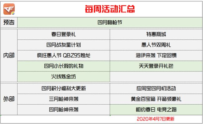 新澳天天开奖资料大全最新54期129期,行动规划执行_可靠版46.713
