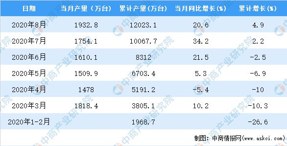 新澳天天彩免费资料2024老,数据详解说明_时尚版82.414