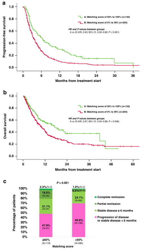 新澳门期期准精准,策略调整改进_精致版63.292