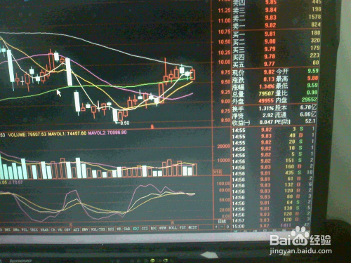 创业板股票行情详解，投资步骤指南与操作策略