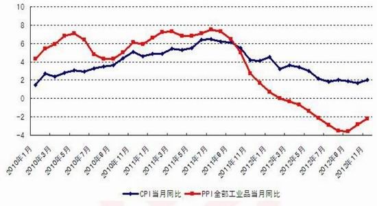 停车场服 第329页