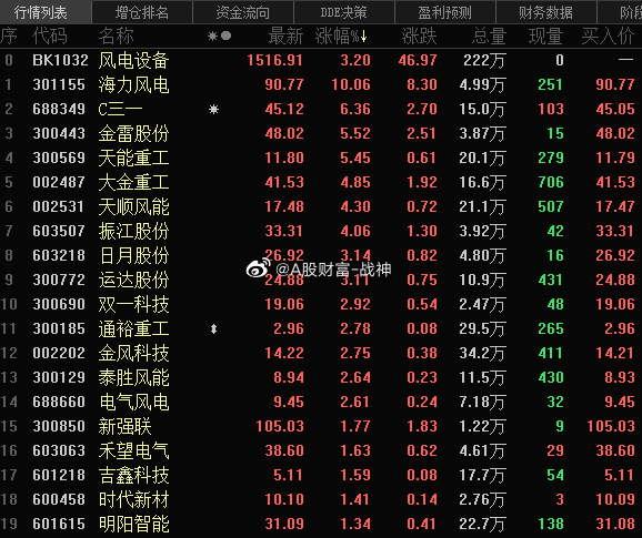 日丰股份股票,投资新焦点的魅力所在