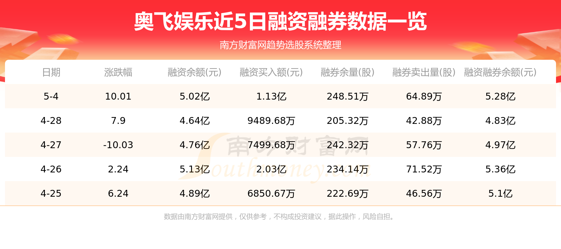 奥飞娱乐股票行情深度解析