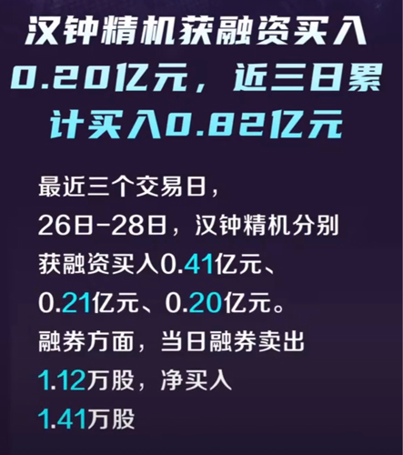 钟汉精机股票行情分析与展望