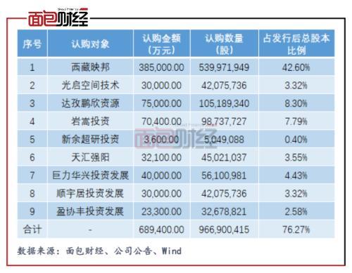 光启技术股票深度探讨与观点阐述吧