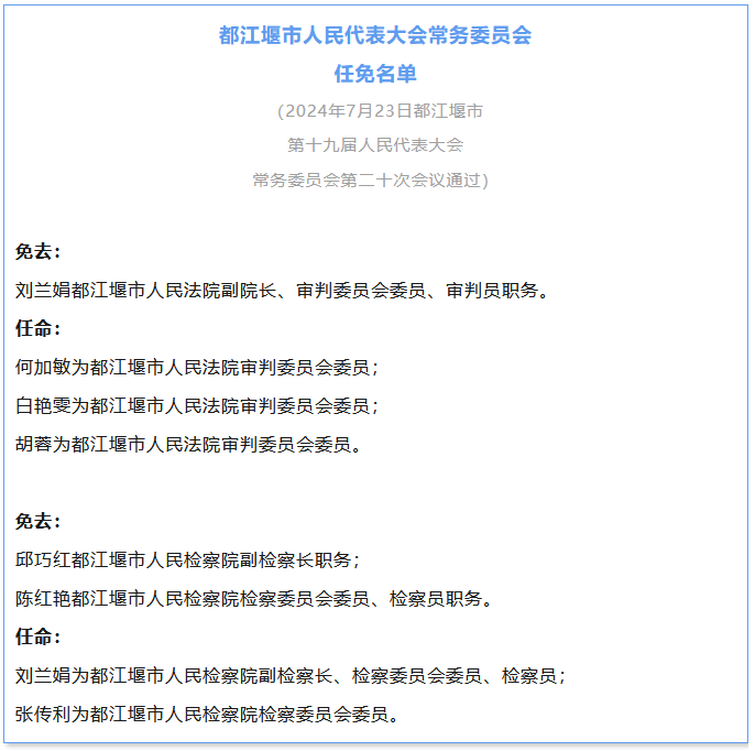 崇州人事任免信息揭秘与小巷美食探秘,人事调整与美食瑰宝的双重呈现