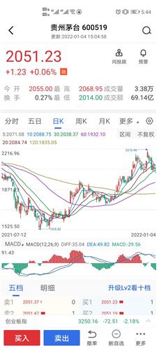 三板的股票会涨吗?——友情与梦想交织的温馨故事探寻股市前景与人生机遇。