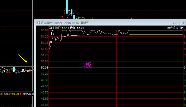 三板的股票会涨吗?——友情与梦想交织的温馨故事探寻股市前景与人生机遇。
