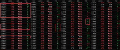 股票数字暗语的心灵探索之旅