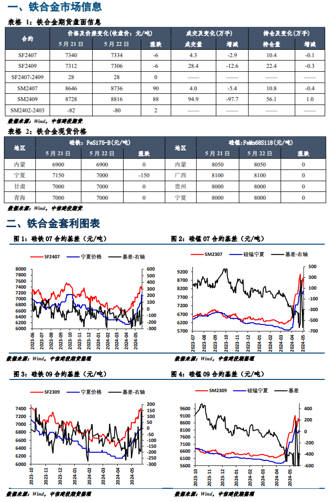 锰铁上市公司砥砺前行,铸就梦想与自信之路