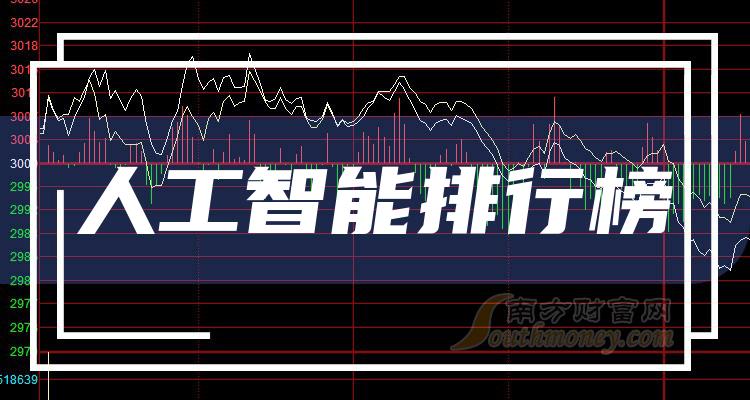 人工智能最强上市公司,心灵与自然的完美融合之旅