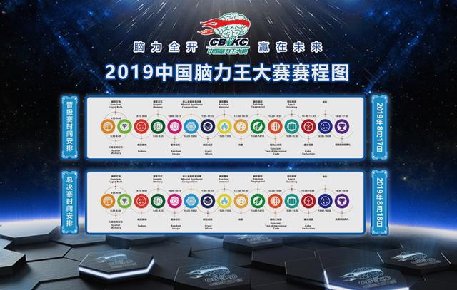 全能王比赛,时代标杆的竞技盛宴