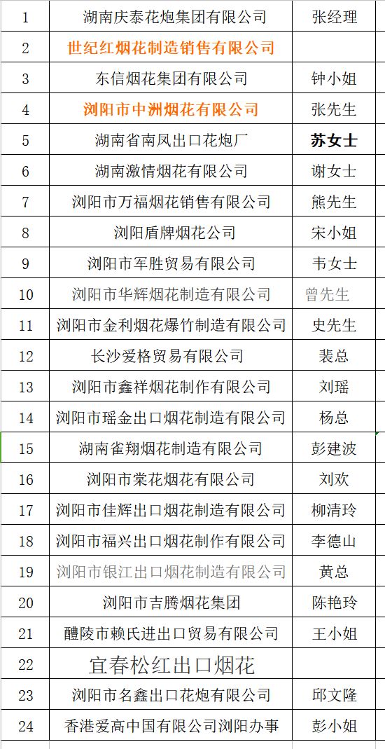 浏阳人才网最新职位信息深度探索,小巷职场宝藏与独特风味一览