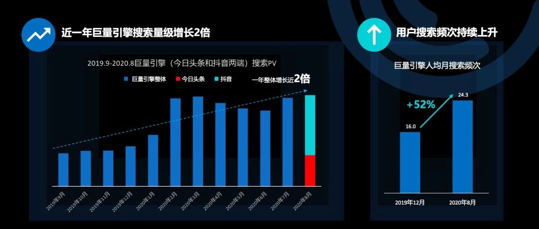 数字化时代营销新观念与策略解析