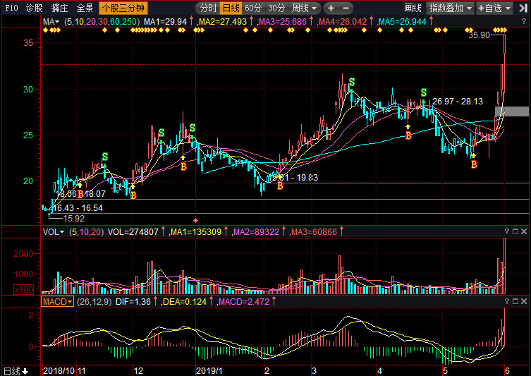 铭普光磁股票深度解读及前景展望——股吧热议焦点
