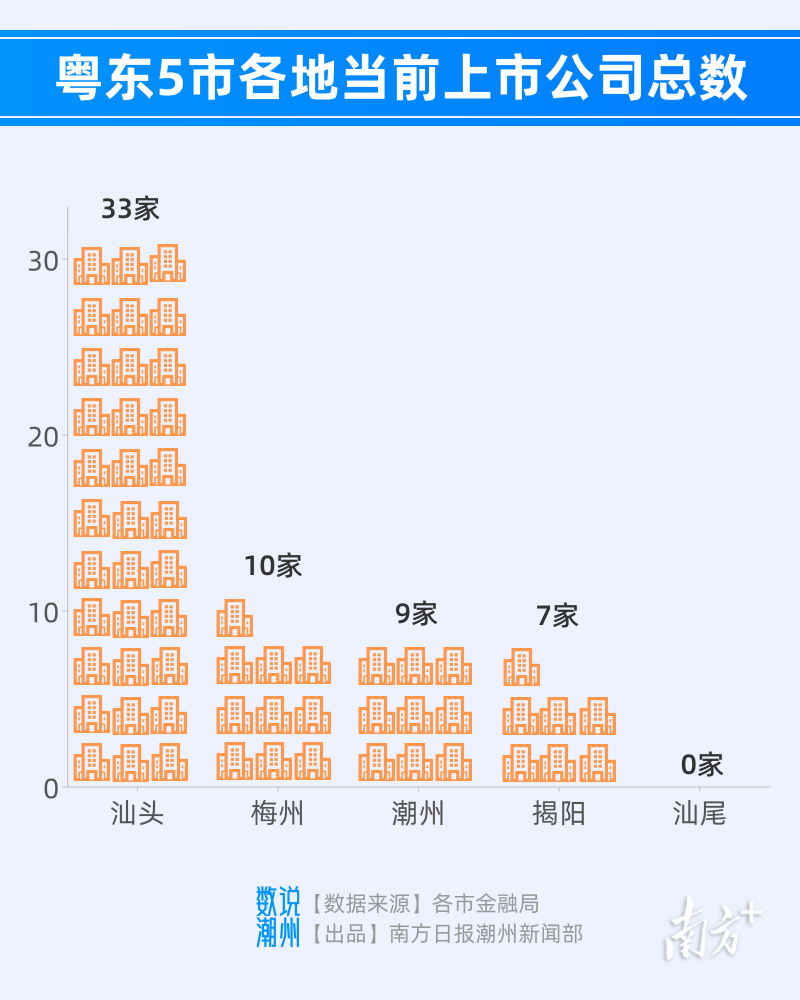 潮州上市公司的励志故事,探寻成功之路,走向未来!