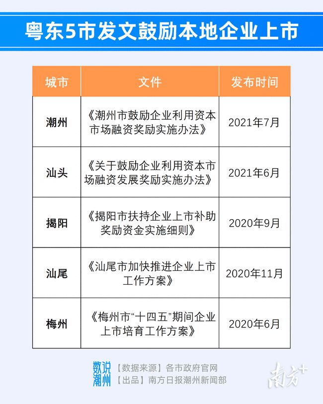 潮州上市公司的励志故事,探寻成功之路,走向未来!