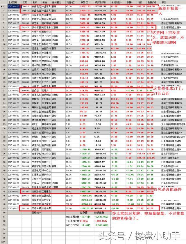 张家港股票行情,科技力量引领未来投资之路