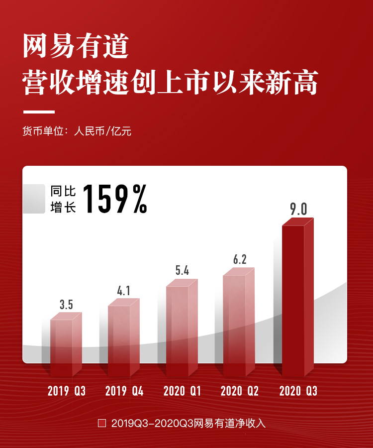 网易传媒上市步骤详解,初学者与进阶用户的指南