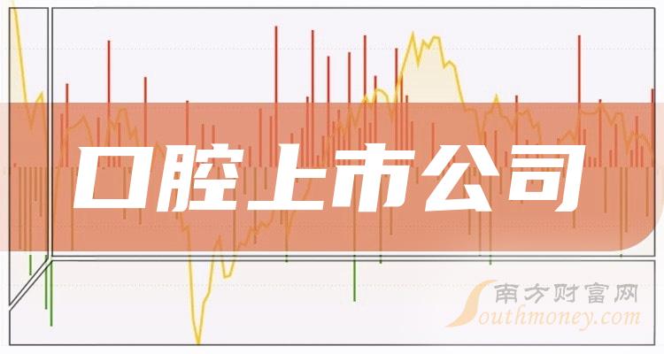 上市牙科,自信与成就之旅,从齿间开始