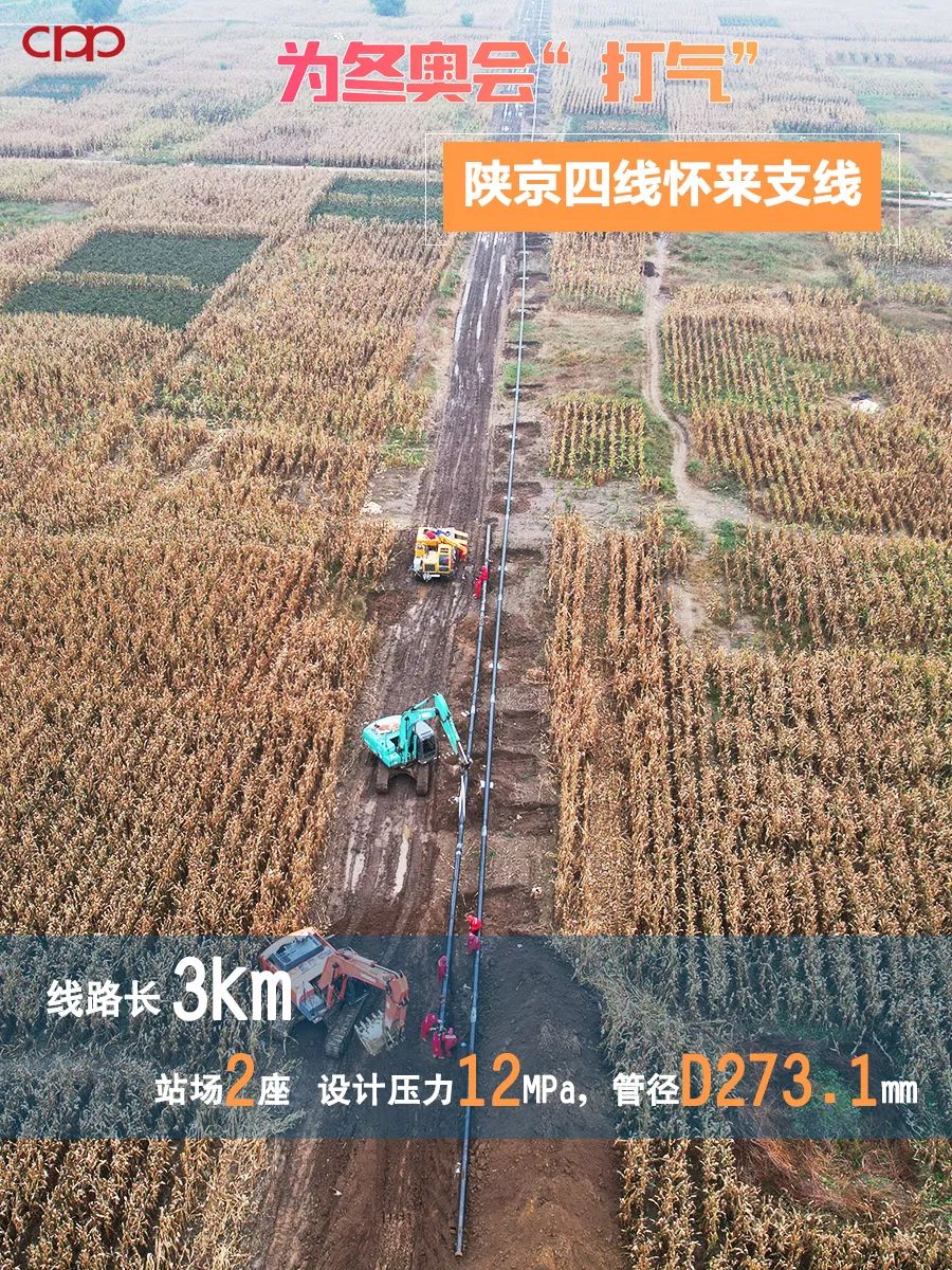 陕京四线新进展,成就辉煌篇章,一路向前推进