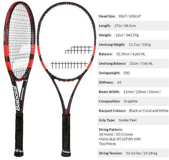 蒂姆最新球拍,自然美景探险之旅启动