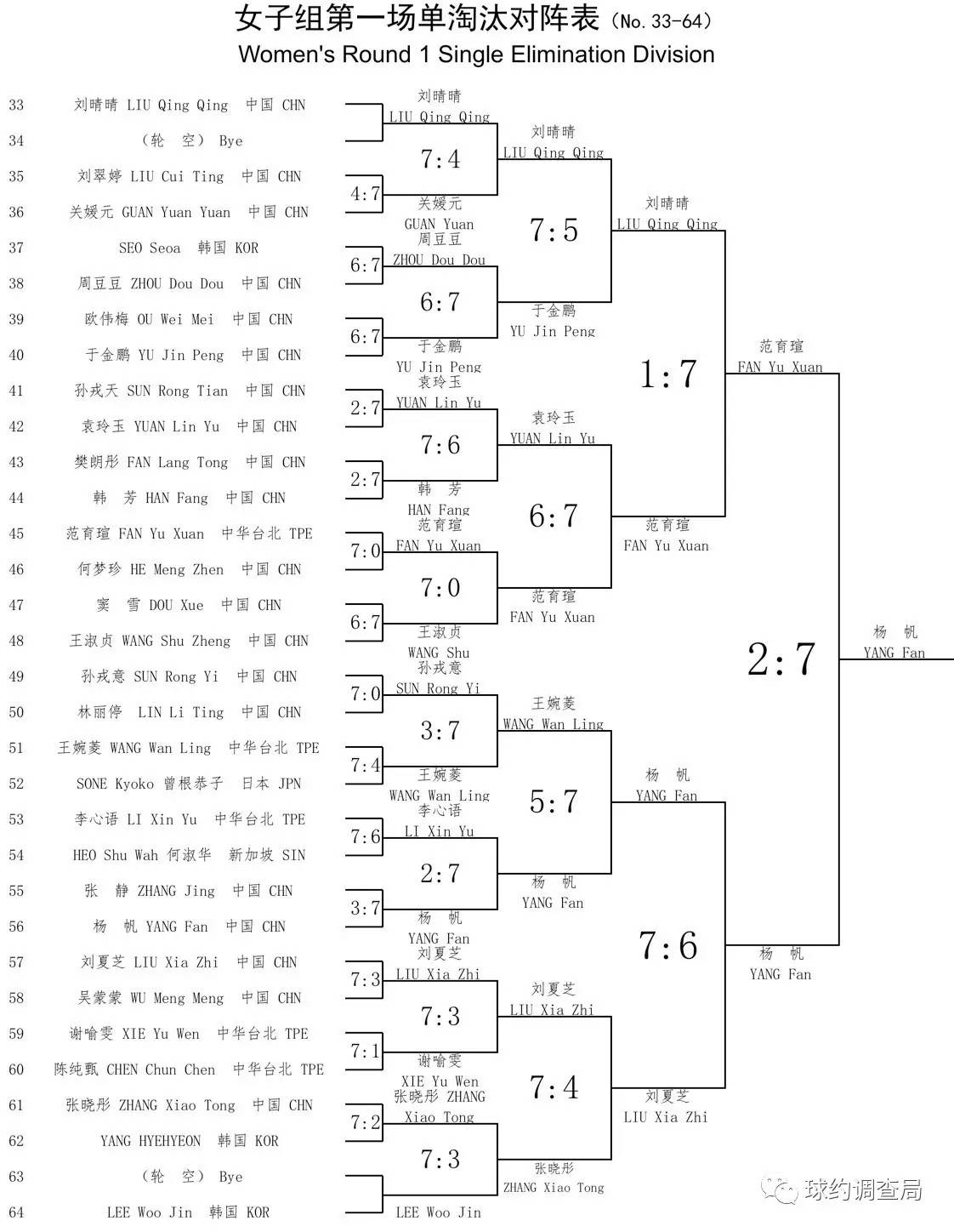 台球比赛2017赛程揭秘,小巷深处的台球盛宴盛况