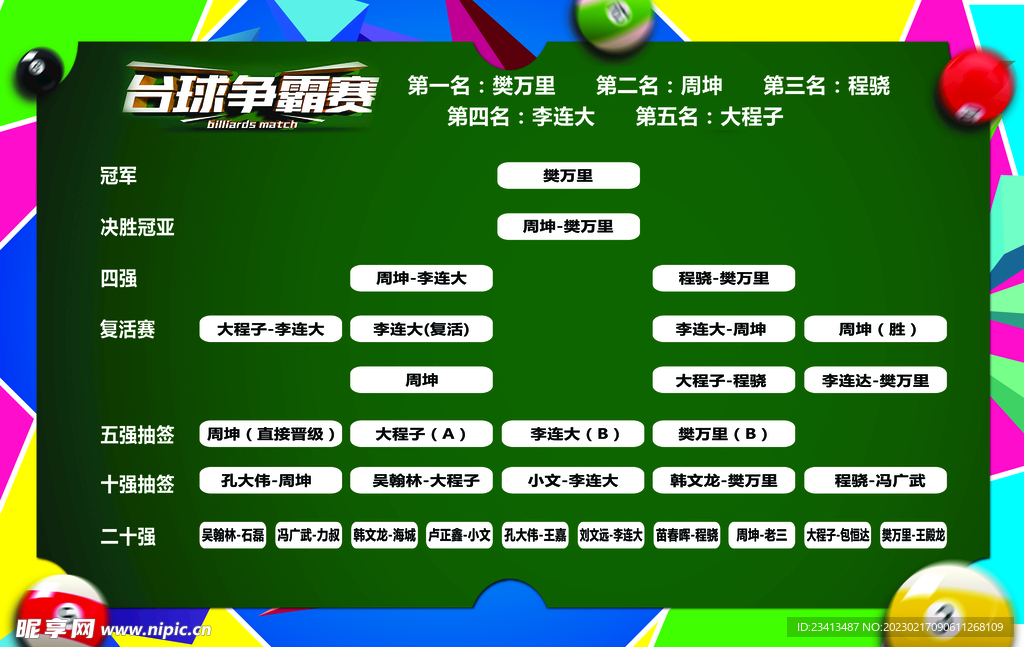 台球比赛2017赛程揭秘,小巷深处的台球盛宴盛况