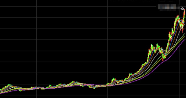股票投资指南,如何完成股票投资任务与策略选择