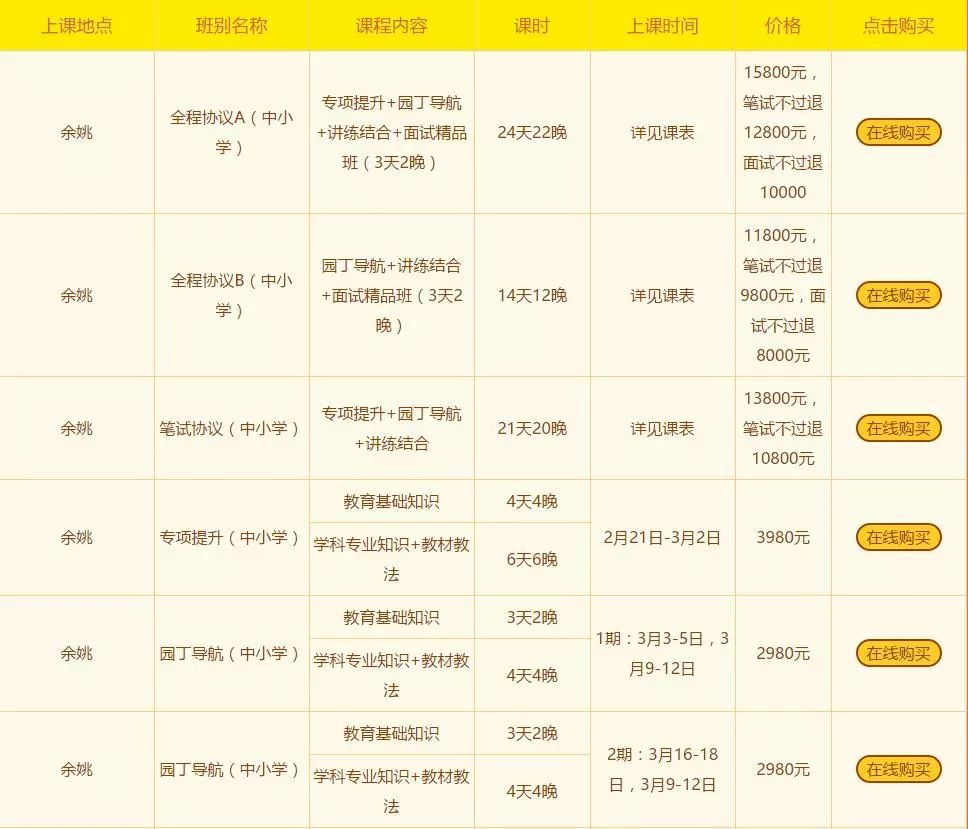 余姚数控师傅温暖招募之旅启动,诚邀数控师傅加入!