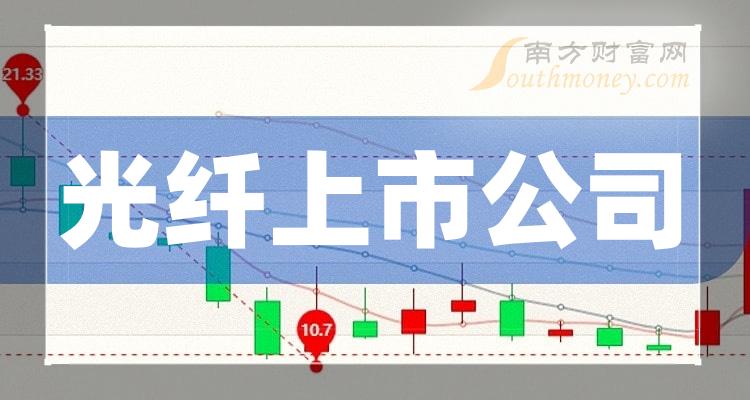 光纤上市公司引领科技新潮流,展现技术领先实力