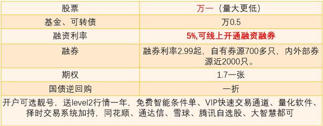 个人股票投资开户数量限制全面解读,股票账户能开几个?