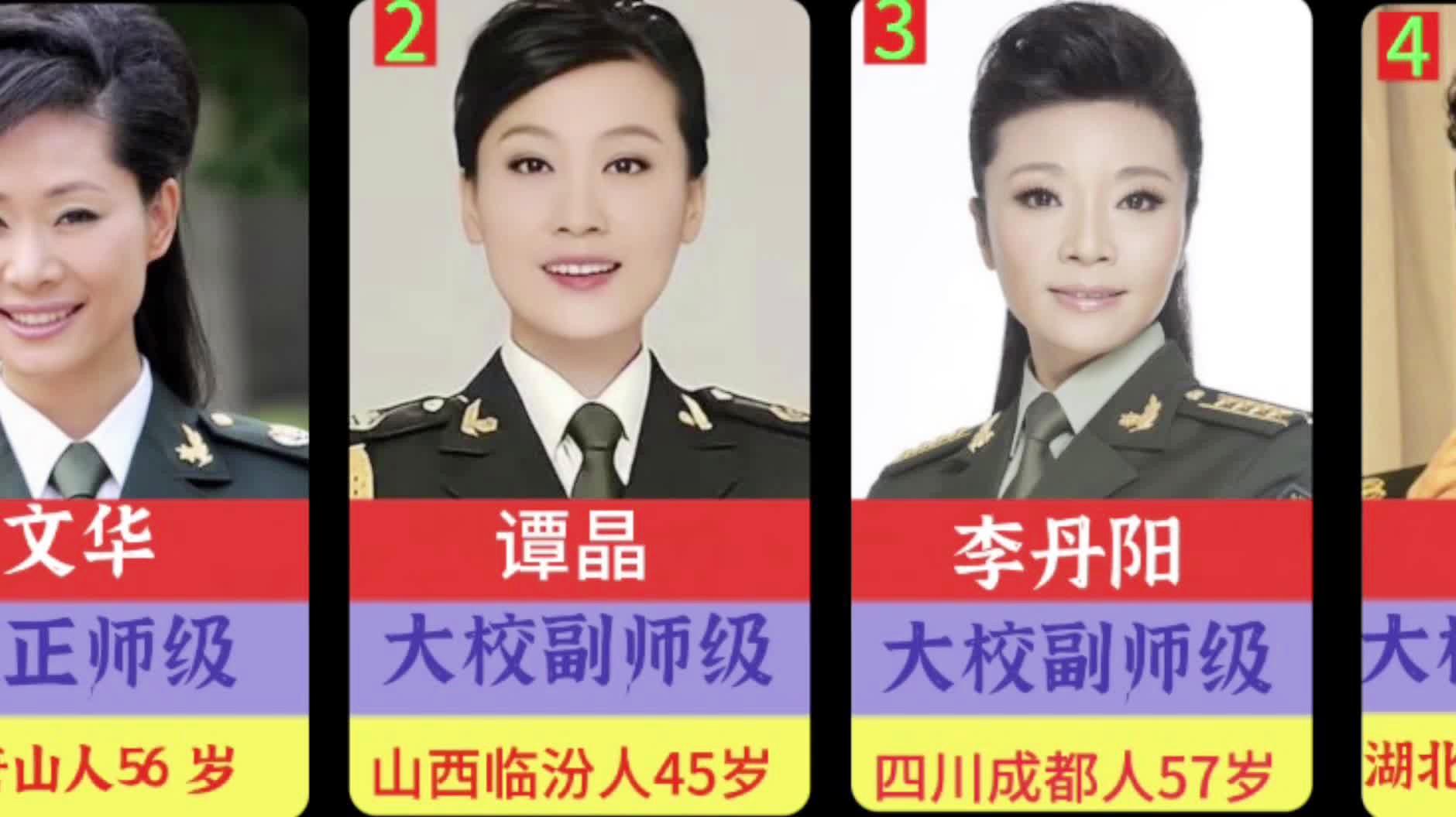 明星军衔排名,明星军衔排名,华语娱乐圈中的荣耀时刻