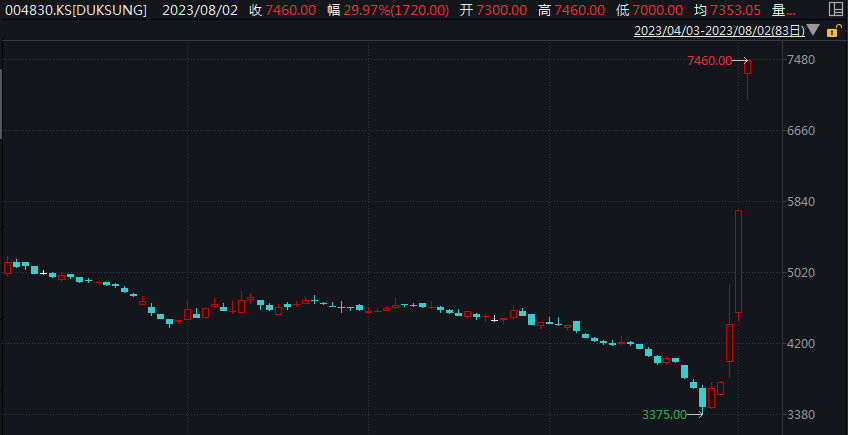 韩国股票投资指南,如何购买?跟随心灵之旅,实现内心平和与财富增长