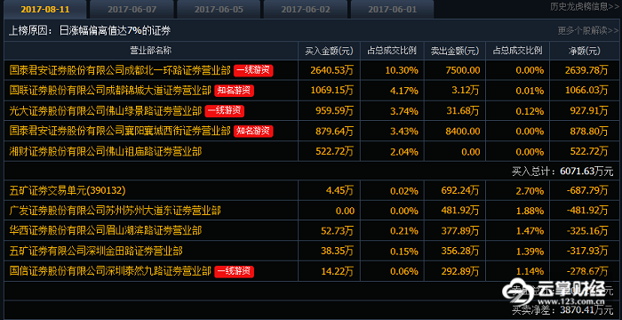 皇马科技上市进程揭秘,等待钟声的响起