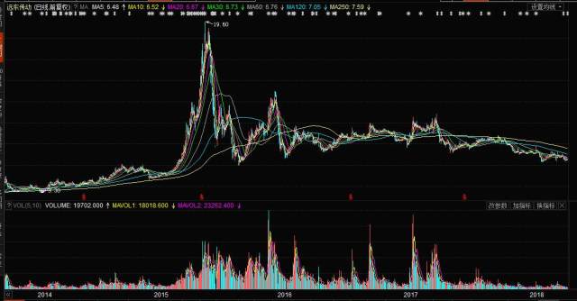 002406股票行情深度解析与走势预测