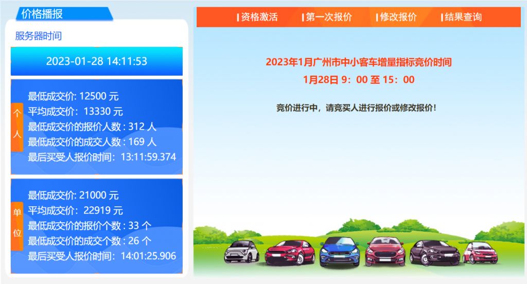 温州车牌号码最新竞价信息解析及竞价动态
