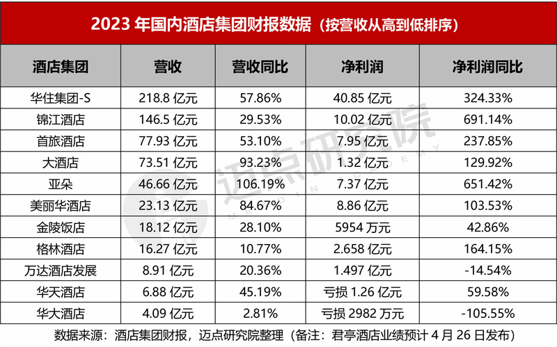 上市公司财务分析报告,探寻企业美景的财务之旅