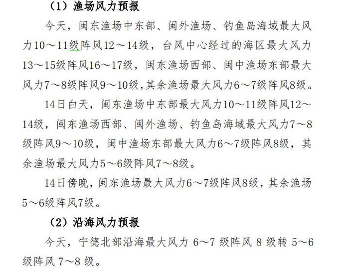 温台渔场最新风力预测报告发布