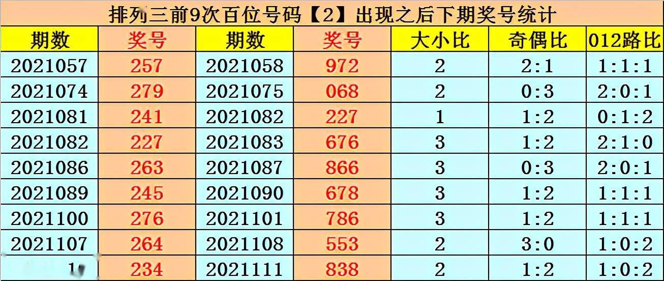 三维最新独胆计算技巧,背景、影响与地位探索