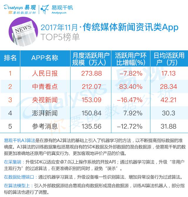 时代的印记与回响,2017年综合回顾与最新综合资讯