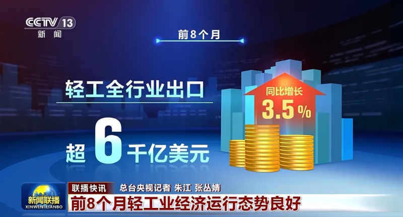 洛川新闻联播最新资讯,高科技产品重塑生活,引领未来潮流趋势