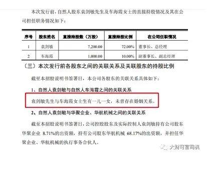 华盛昌股票,投资新焦点的魅力所在